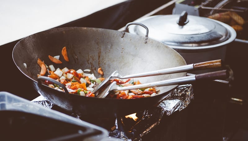Best Pans